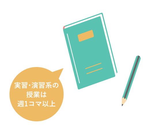 実習・演習系の授業