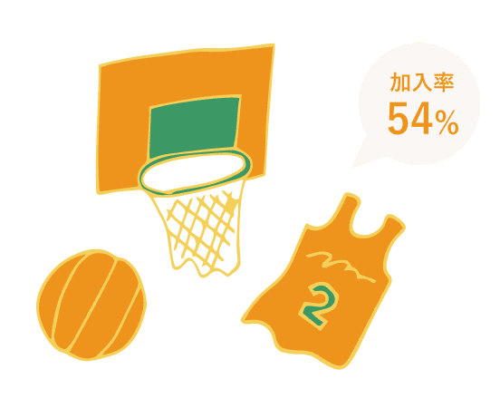 サークル・部活動